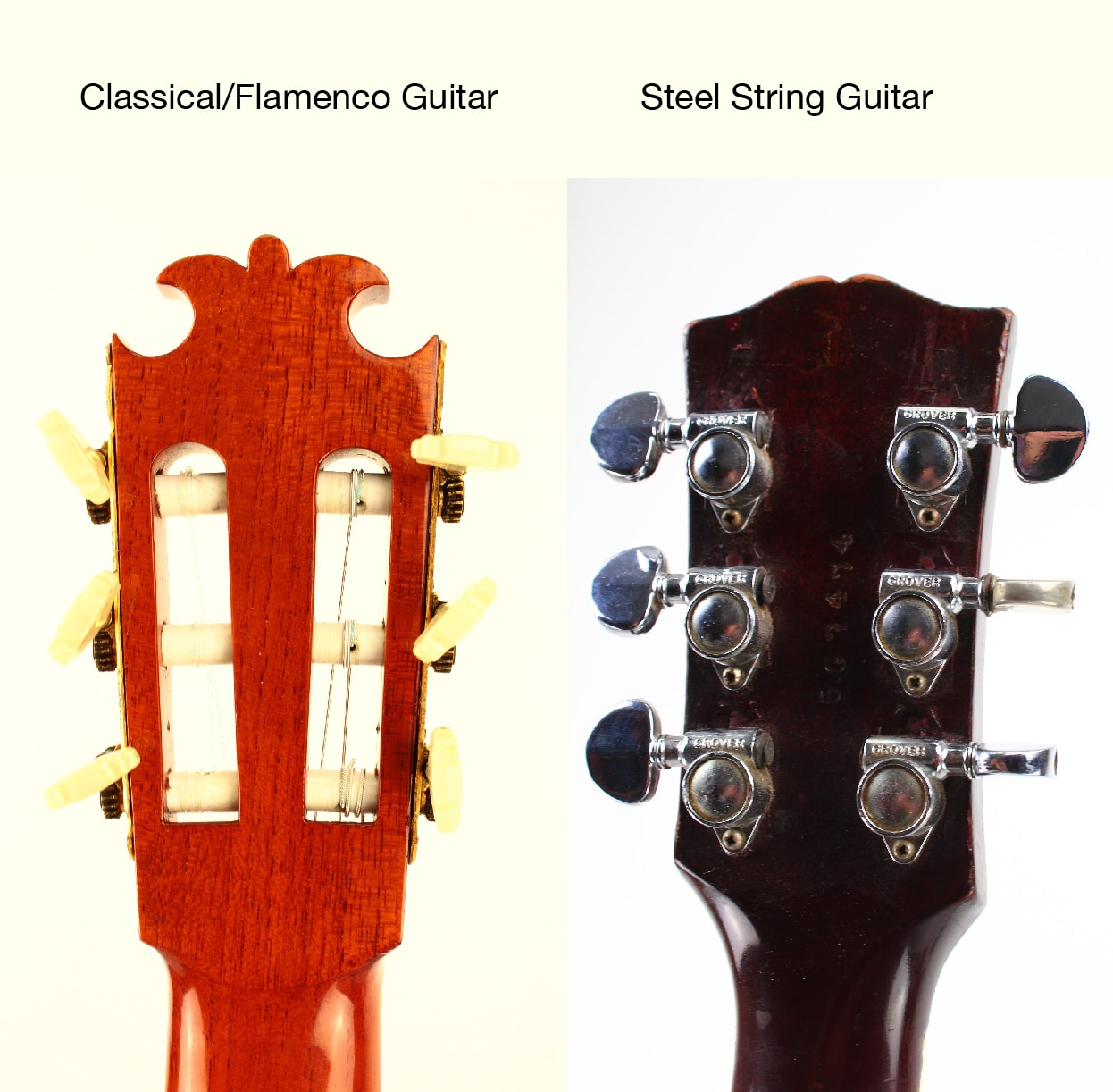 What's the difference between acoustic and classical guitar tuning pegs? Acoustic guitar and classical guitar tuning peg comparison.