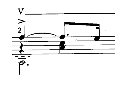 Classical guitar sheet music with Barre Chord represented by roman number V (indicating fret 5)