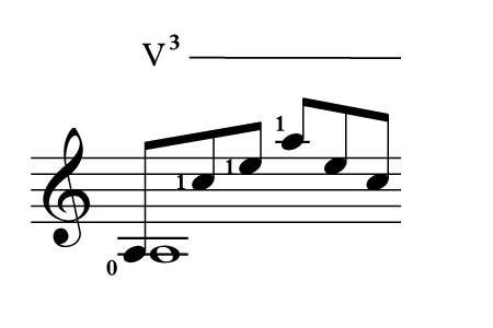 Classical guitar sheet music example with roman number V and a superscript 3, indicating you should cover strings 1-3 on fret 5 as a barre chord.