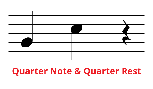 Quarter notes and quarter rest