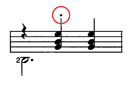 Staccato symbol example in guitar music notation