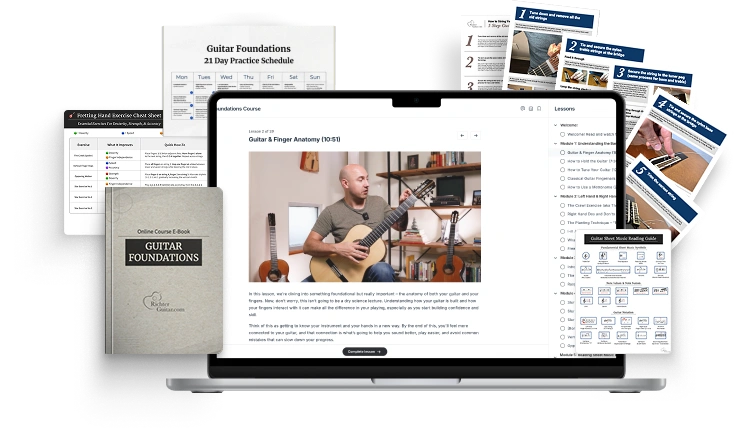 Guitar Foundations course bonuses by Richter Guitar, including book screenshots and an image of Jonathan's course on a laptop screen