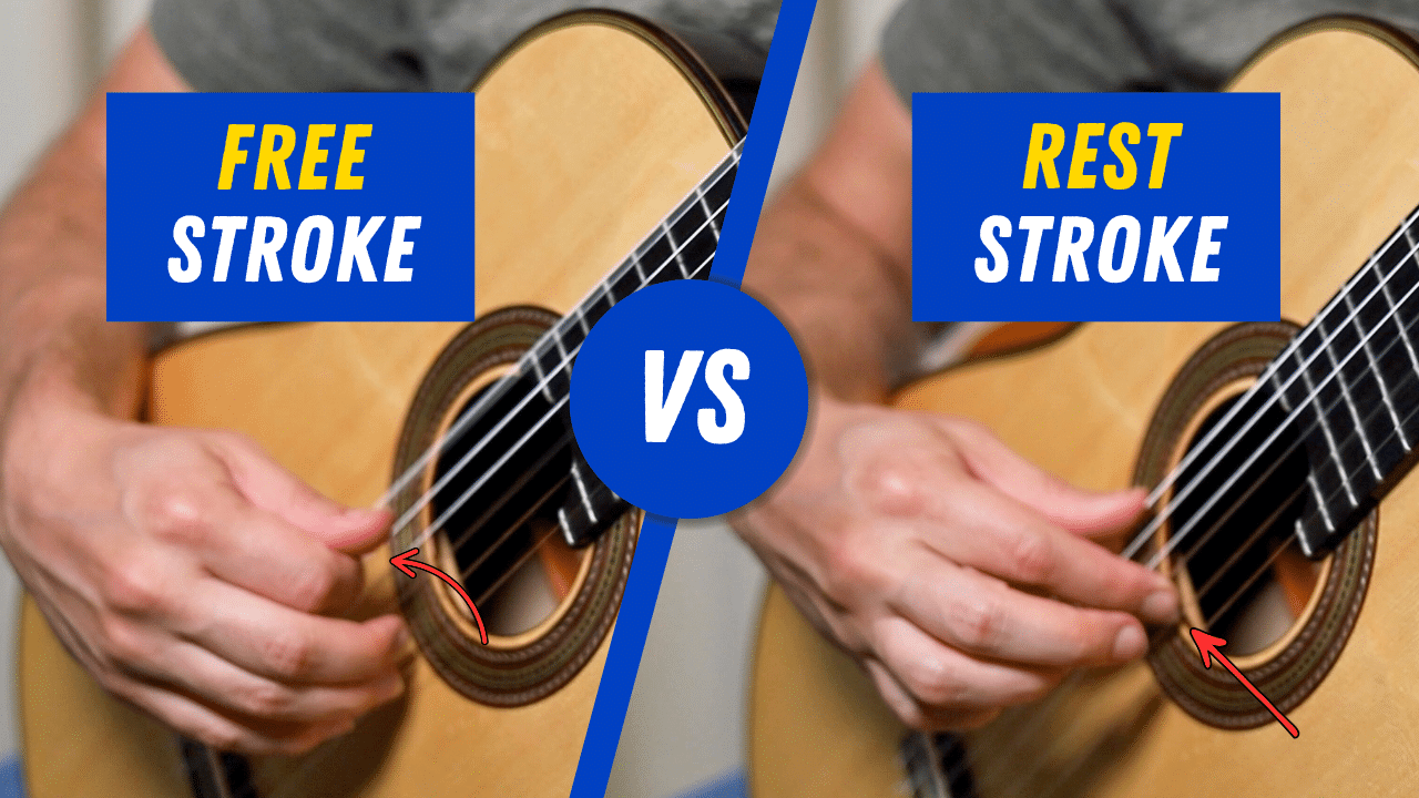 free stroke vs rest stroke text with side by side comparison of the right hand on a classical guitar